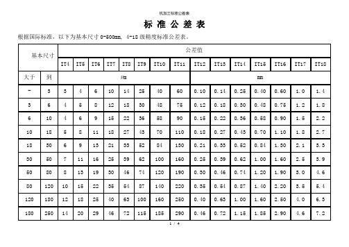 机加工标准公差表