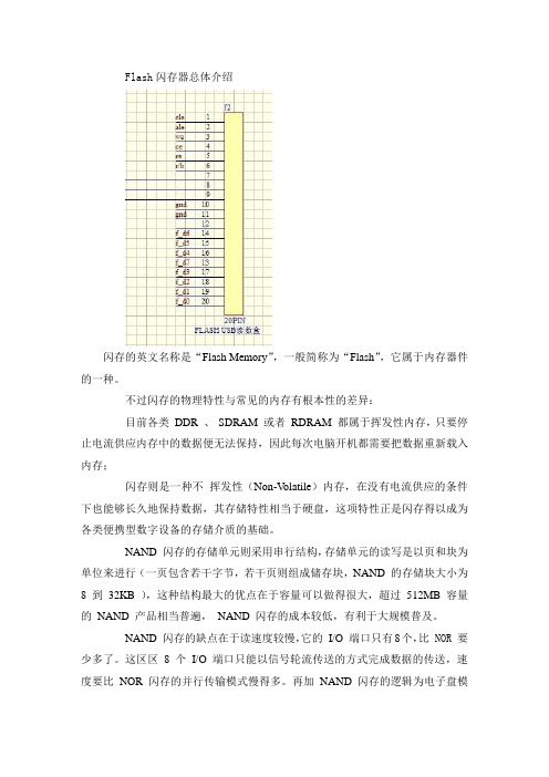 FLASH闪存总体介绍