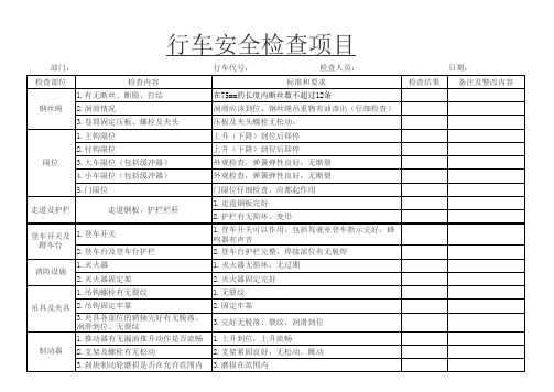 行车检查表