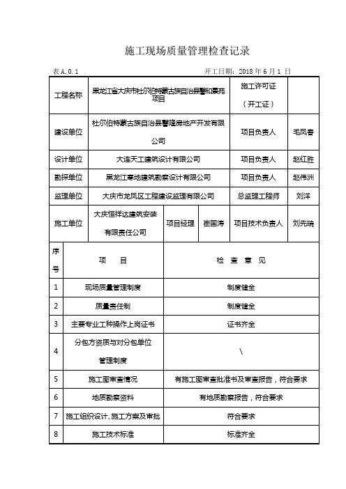 (完整版)施工现场质量管理检查记录