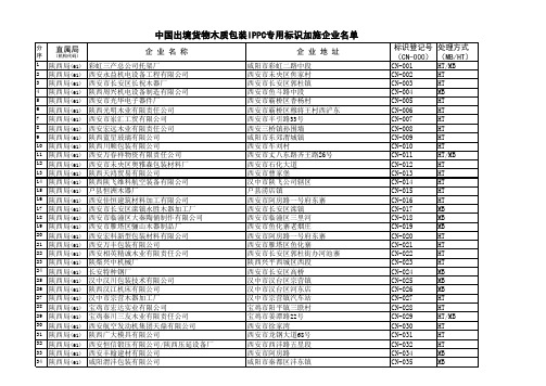 各局企业数量