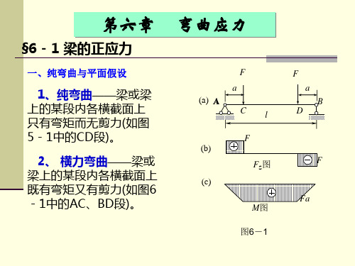 切应力公式推导