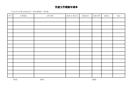 ISO13485作废文件销毁申请单