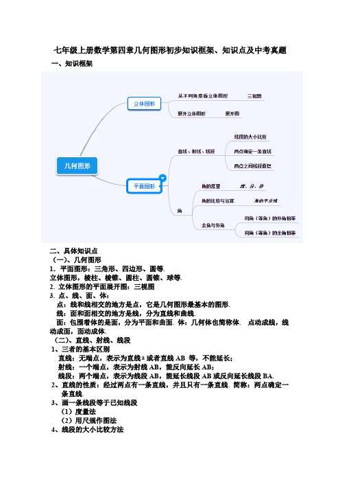 七年级上册数学第四章几何图形初步知识框架