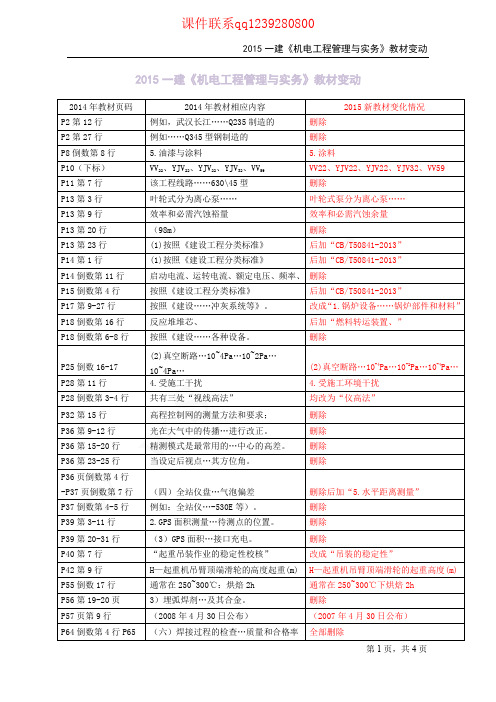 2015年一建《机电工程管理与实务》教材变动