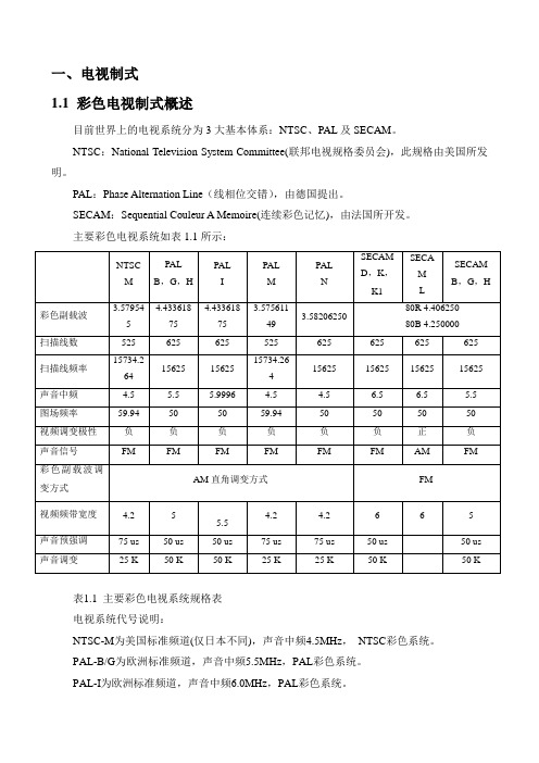 电视制式