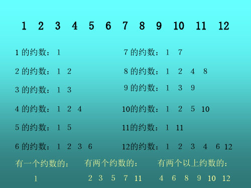 人教版小学五年级数学质数和合数6(2019年11月整理)