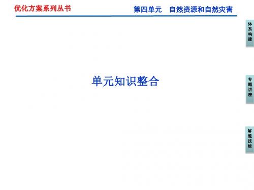 高考地理一轮复习第4单元自然资源和自然灾害ppt(8份 人教课标版1