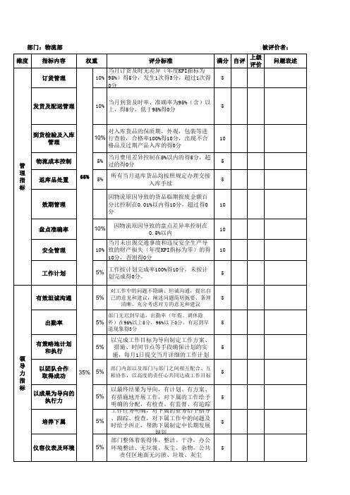 公司物流部绩效考核表