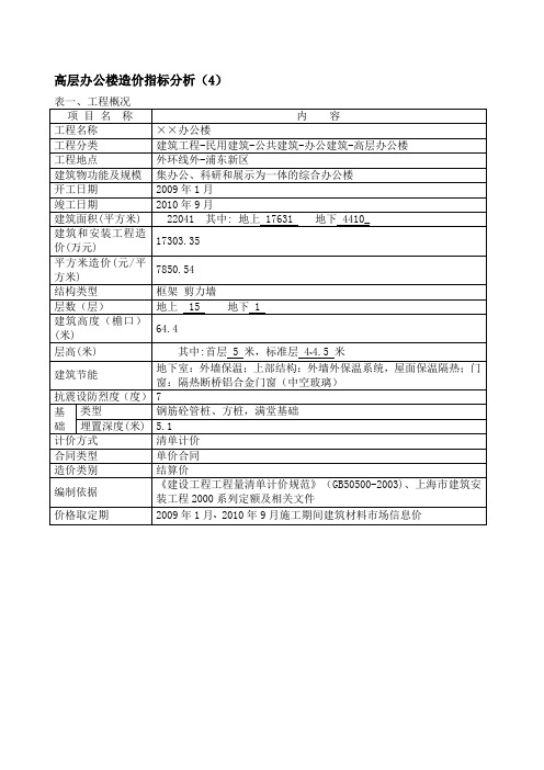 2011年上海15层办公楼造价指标分