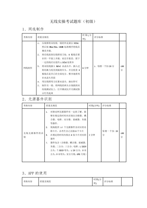 江苏电信综合化维护认证无线专业实操题库(初级)