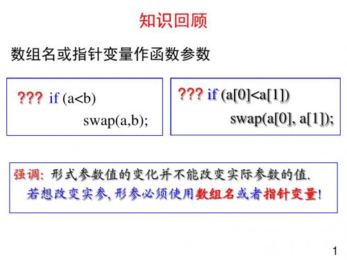 Chp8 结构