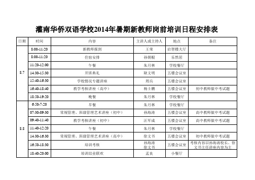 2014年青年教师岗前培训日程安排表