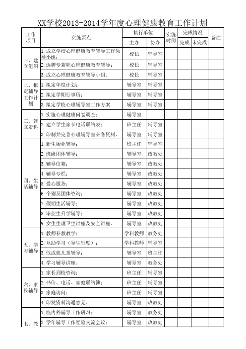 XX学校2013-2014学年度心理健康教育工作计划