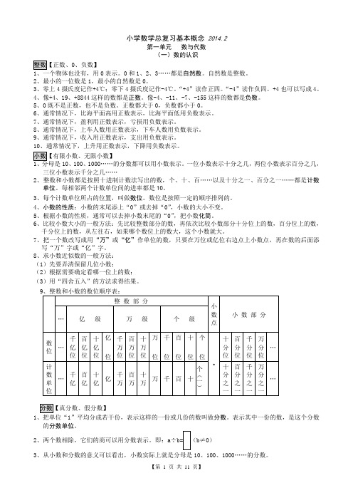 小学数学六年级总复习基本概念