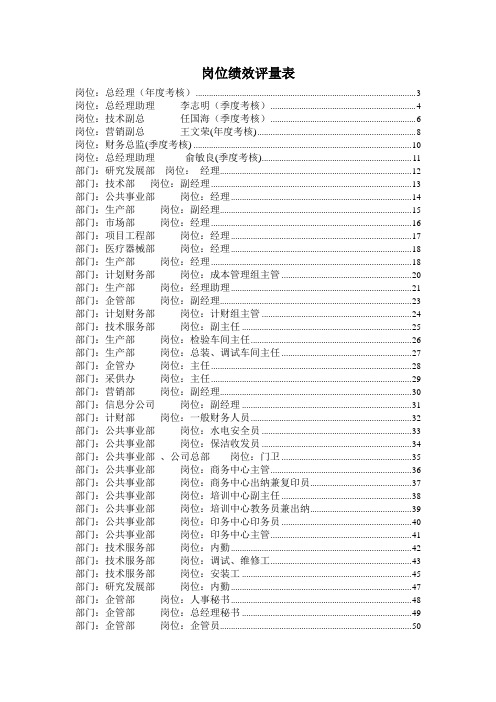 公司绩效考核全套资料