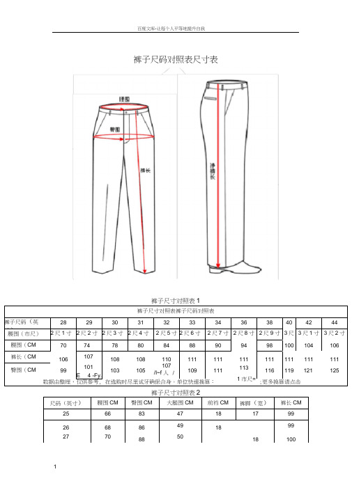 裤子尺码对照表尺寸表尺码对照表