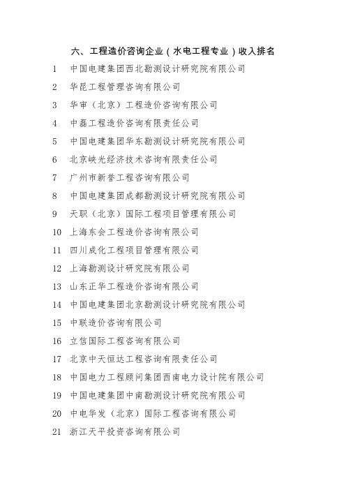 六、工程造价咨询企业(水电工程专业)收入排名