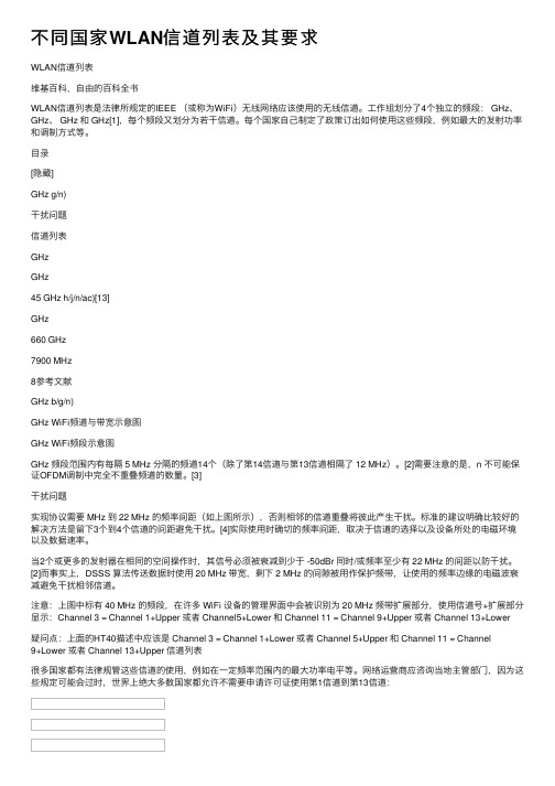 不同国家WLAN信道列表及其要求