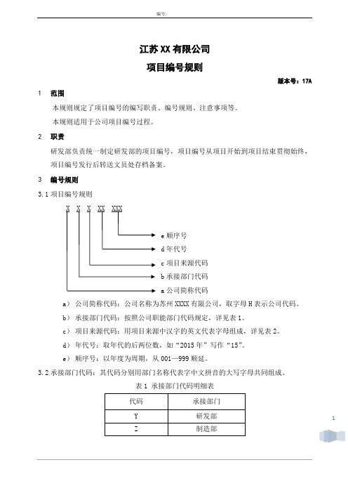 项目编号规则