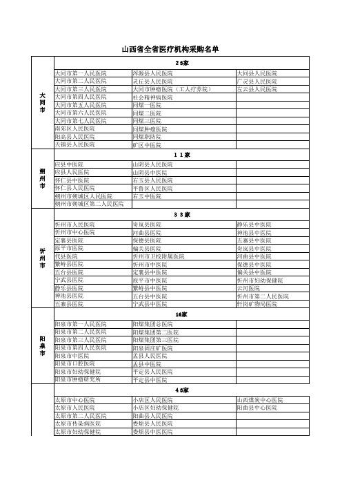 二级以上医疗机构332所