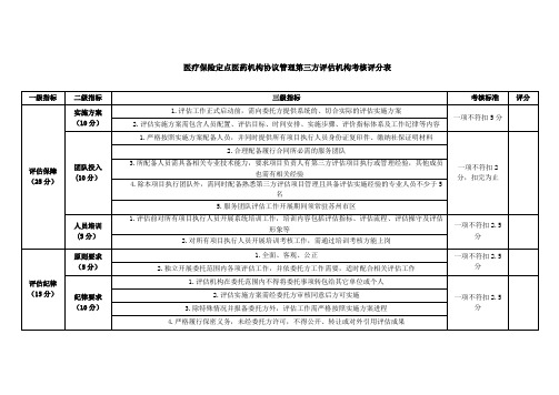 医疗保险定点医药机构协议管理第三方评估机构考核评分表