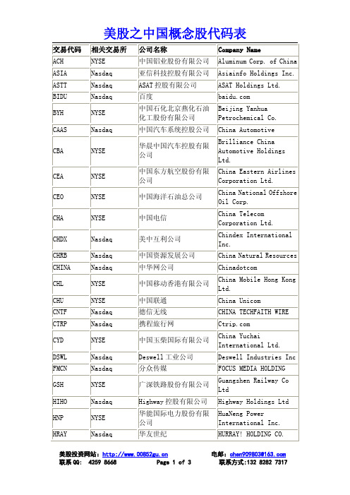 美股之中国概念股代码表