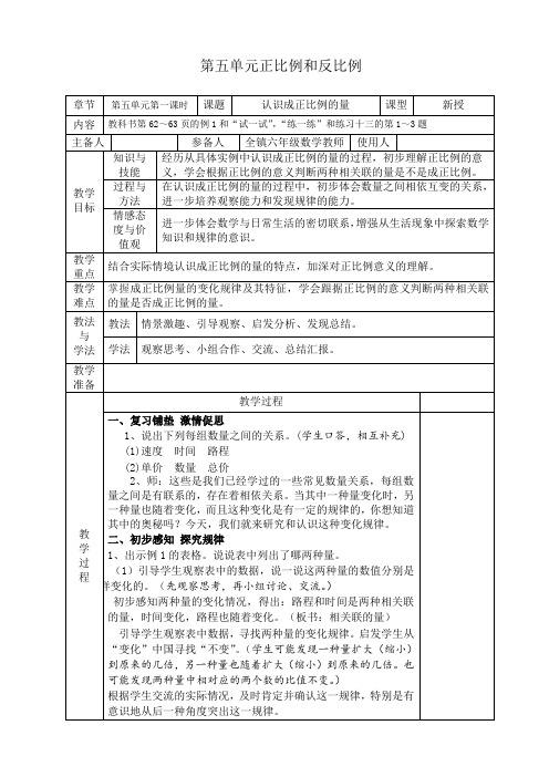 苏教版六年级数学下册第五单元集体备课教案