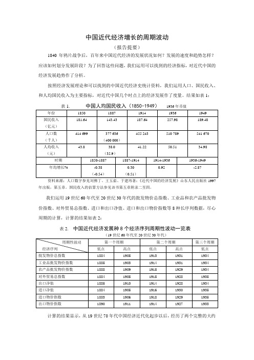 中国近代经济增长的周期波动重点