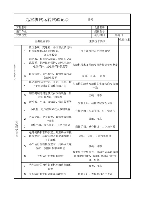 起重机试运转试验记录表