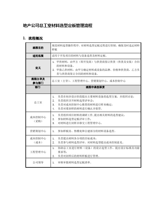 地产公司总工室材料选型定板管理流程