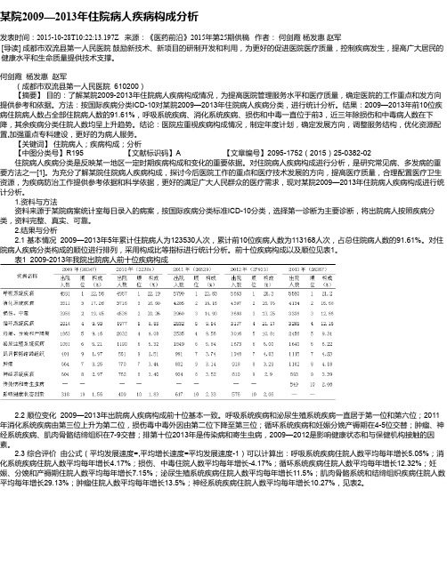 某院2009—2013年住院病人疾病构成分析