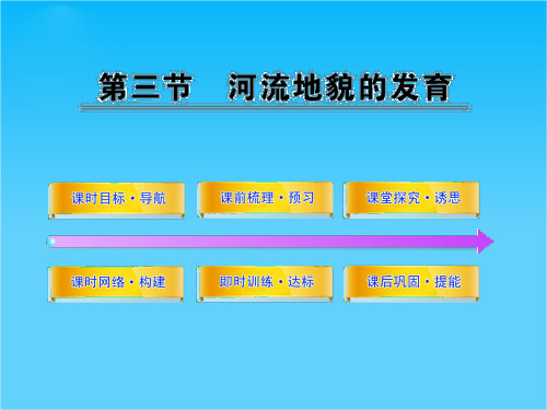 人教版高中地理必修1第四章第三节 河流地貌的发育课件(1)