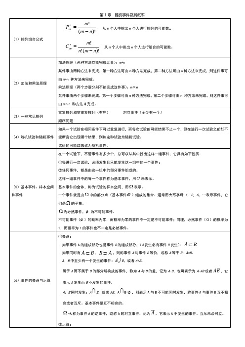 概率论与数理统计公式整理(超全免费版)