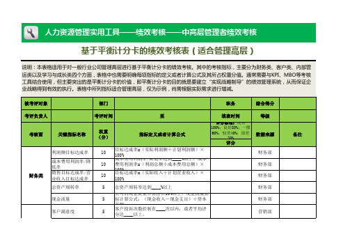 中高层管理者绩效考核评价表EXCEL模板(推荐)