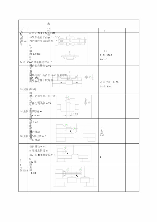 平床身数控车床精度几何检验表