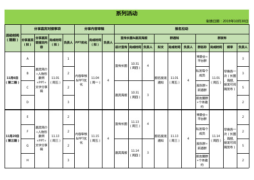 活动前期执行表