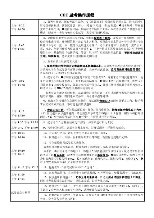 CET监考操作规程