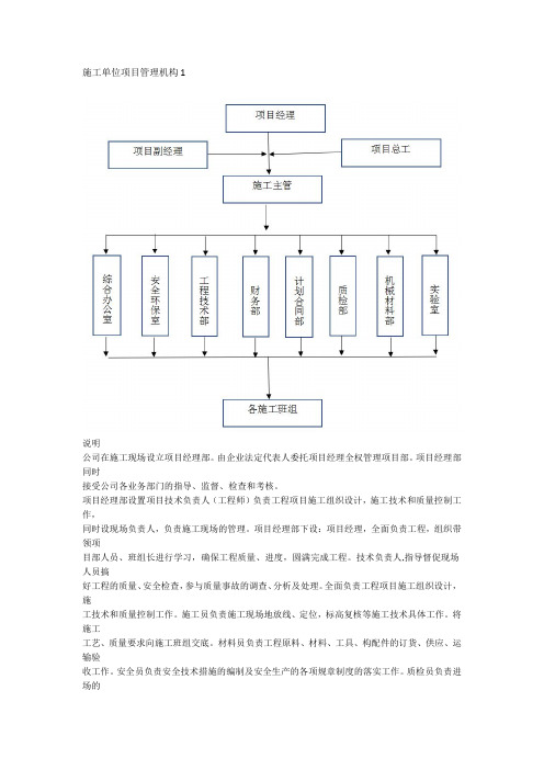 施工单位项目管理机构1