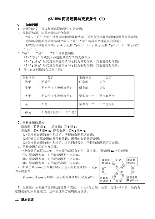 g3.1006简易逻辑与充要条件(1)