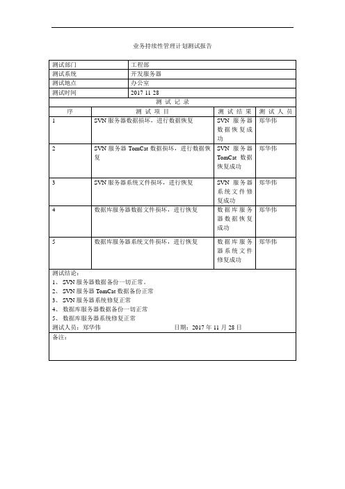 ISO27000-2013持续性管理方案测试报告