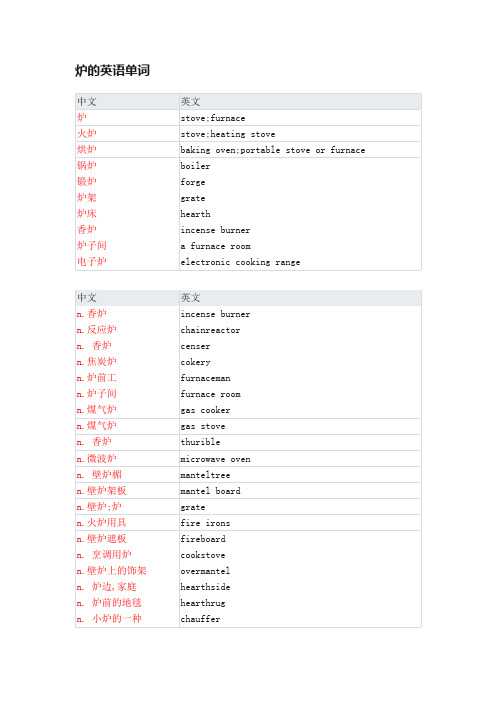 炉的英语单词