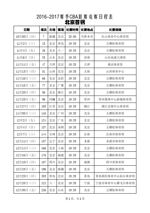 赛季CBA联赛北京首钢日程表