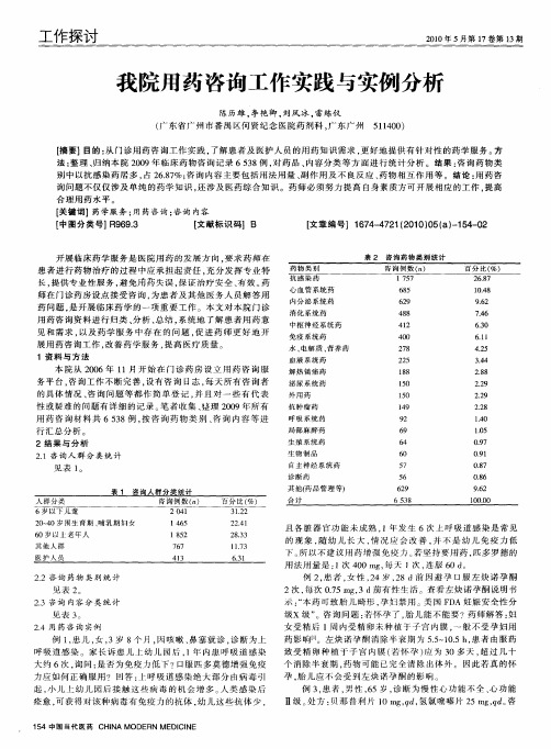 我院用药咨询工作实践与实例分析