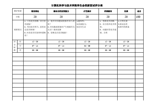 面试评分表3