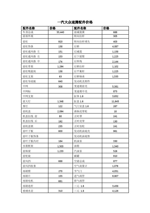 一汽大众速腾配件价格