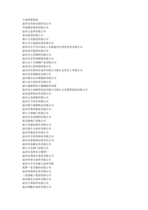 龙湾百强企业