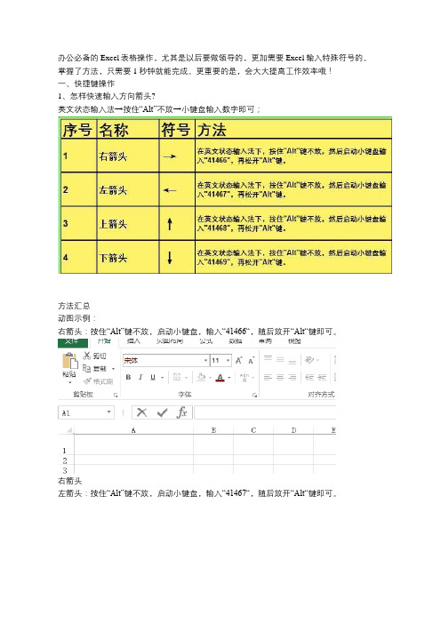 如何快速输入Excel特殊符号？牢记快捷键,一看就会!