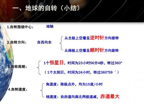 1.2.2晨昏线