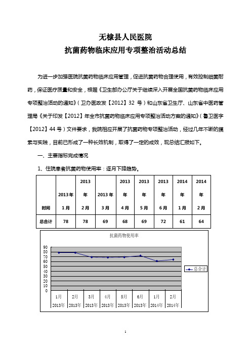 抗菌药物临床应用专项整治活动总结